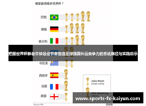 把握世界杯新老交替最佳节奏塑造足球强国长远竞争力的系统路径与实践启示