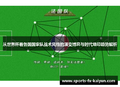 从世界杯看各国国家队战术风格的演变博弈与时代烙印趋势解析