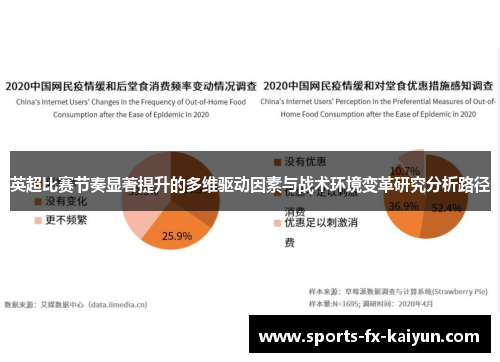 英超比赛节奏显著提升的多维驱动因素与战术环境变革研究分析路径 英超比赛节奏显著提升的多维驱动因素与战术环境变革研究分析路径