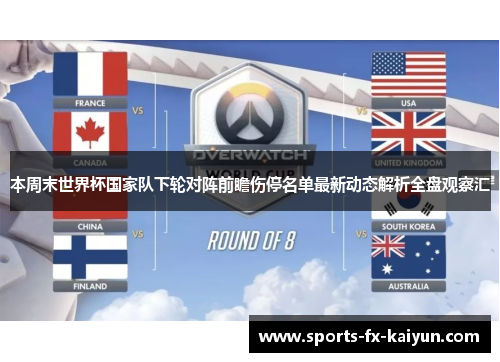 本周末世界杯国家队下轮对阵前瞻伤停名单最新动态解析全盘观察汇