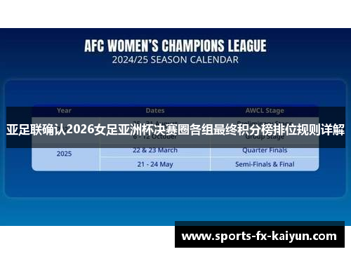 亚足联确认2026女足亚洲杯决赛圈各组最终积分榜排位规则详解