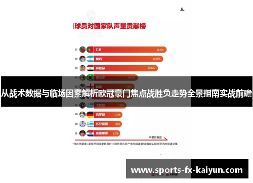 从战术数据与临场因素解析欧冠豪门焦点战胜负走势全景指南实战前瞻