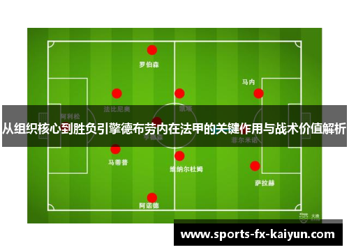 从组织核心到胜负引擎德布劳内在法甲的关键作用与战术价值解析 从组织核心到胜负引擎德布劳内在法甲的关键作用与战术价值解析