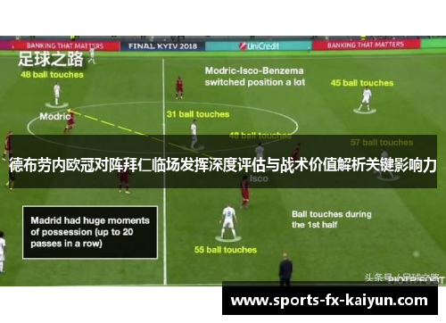 德布劳内欧冠对阵拜仁临场发挥深度评估与战术价值解析关键影响力 德布劳内欧冠对阵拜仁临场发挥深度评估与战术价值解析关键影响力