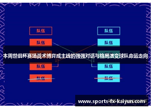 本周世俱杯赛场战术博弈成主线的强强对话与格局演变球队命运走向 本周世俱杯赛场战术博弈成主线的强强对话与格局演变球队命运走向